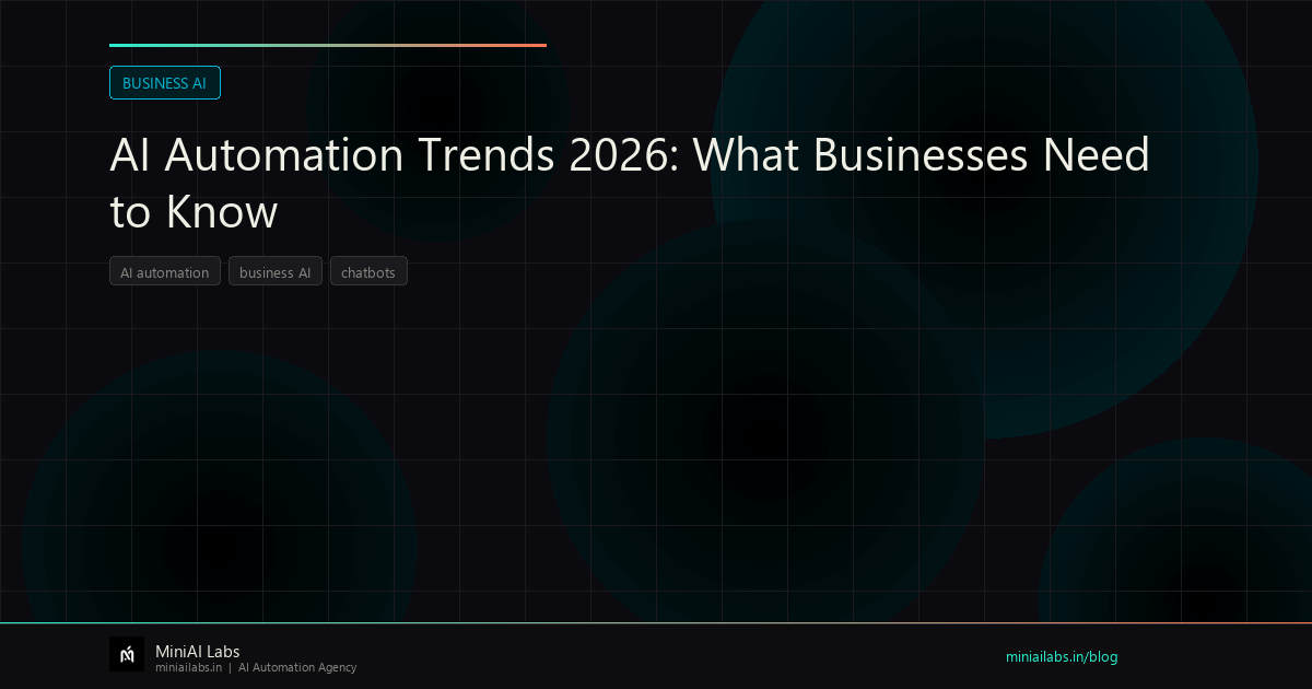 AI Automation Trends 2026: What Businesses Need to Know