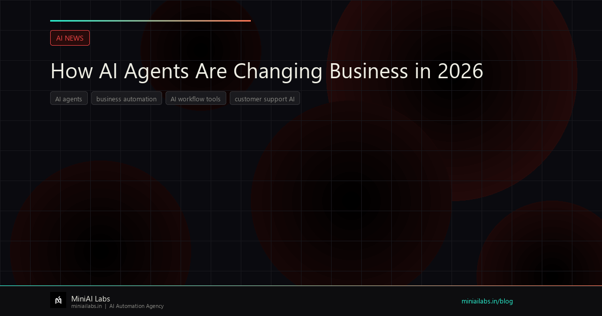 How AI Agents Are Changing Business in 2026
